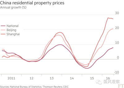 離婚潮與房產(chǎn)困局 透視中國(guó)非典型樓市下的特殊博弈